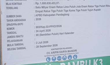 Sudah Mepet Waktu, Pekerjaan Paket Konsolidasi Ruas Jalan Paket 3 di Pandeglang Terancam Lewat Waktu